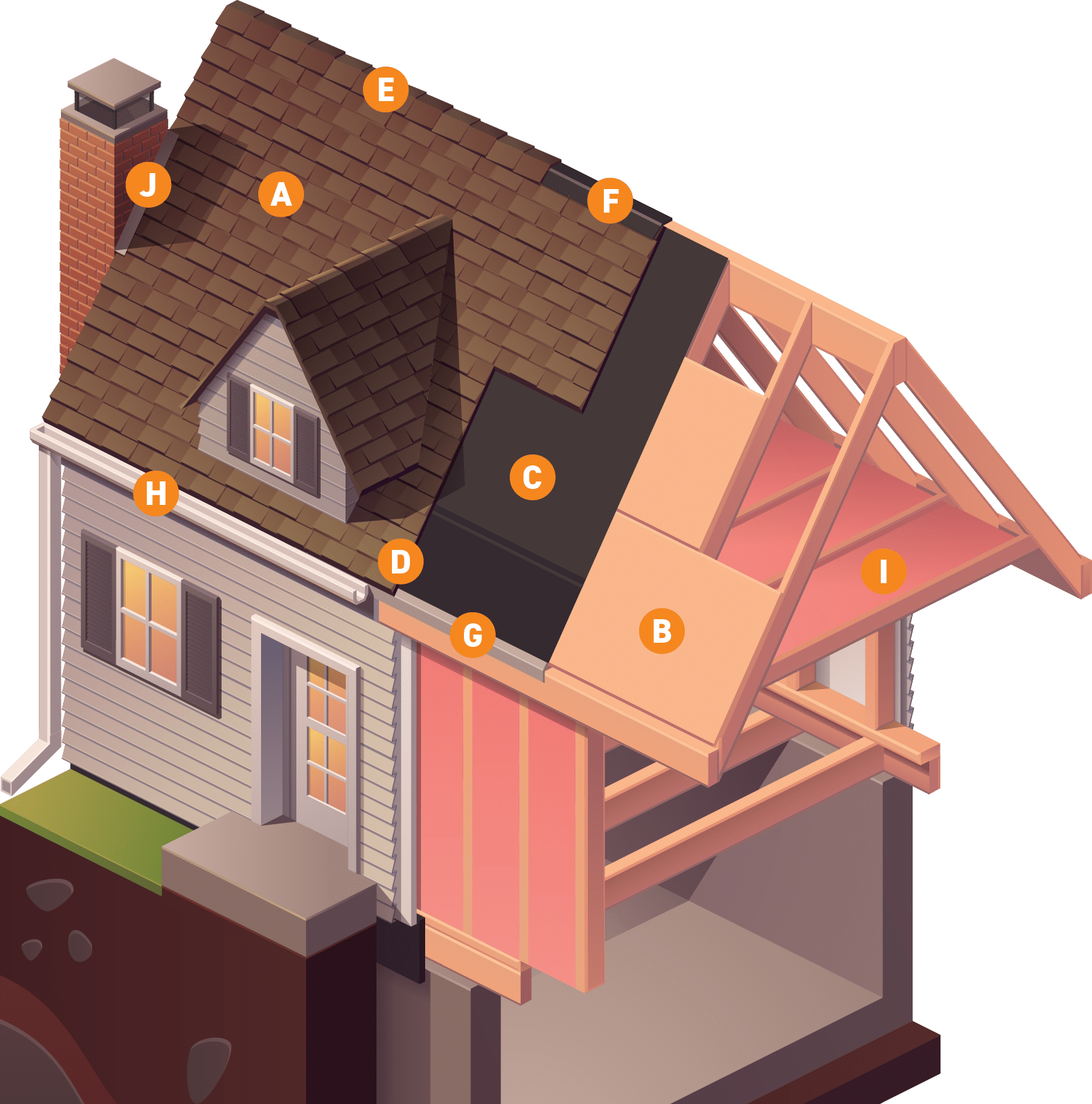 BCM Roofing Complete Roof System Diagram Illustration